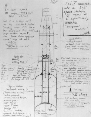 von-braun-sketch1